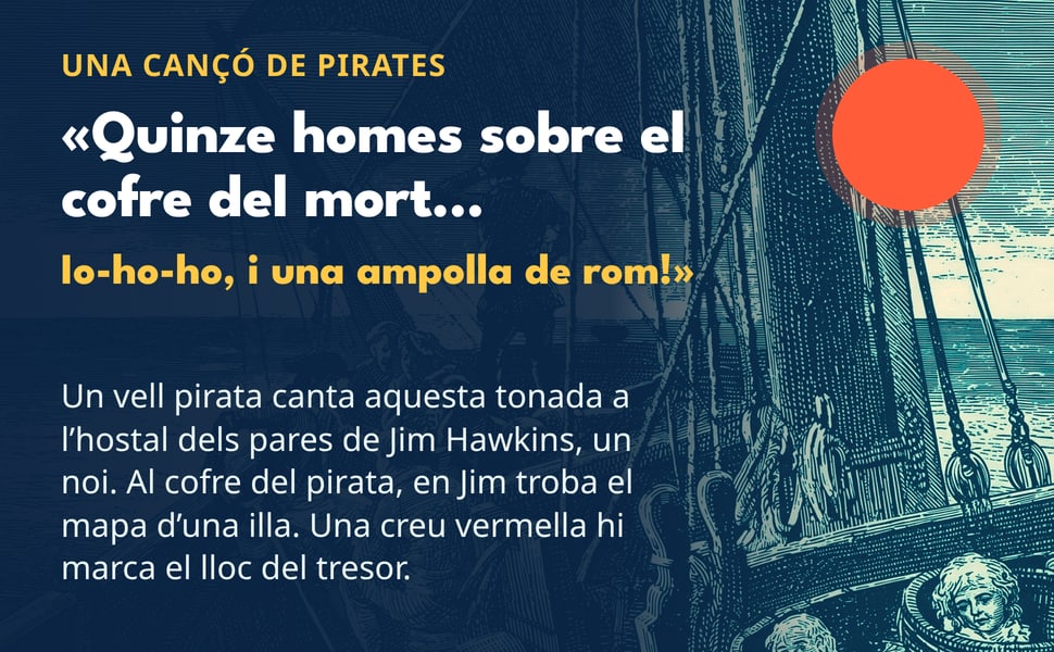 Un vell pirata canta aquesta tonada a l’hostal dels pares de Jim Hawkins, un noi. Al cofre del pirata, en Jim troba el mapa d’una illa. Una creu vermella hi marca el lloc del tresor.