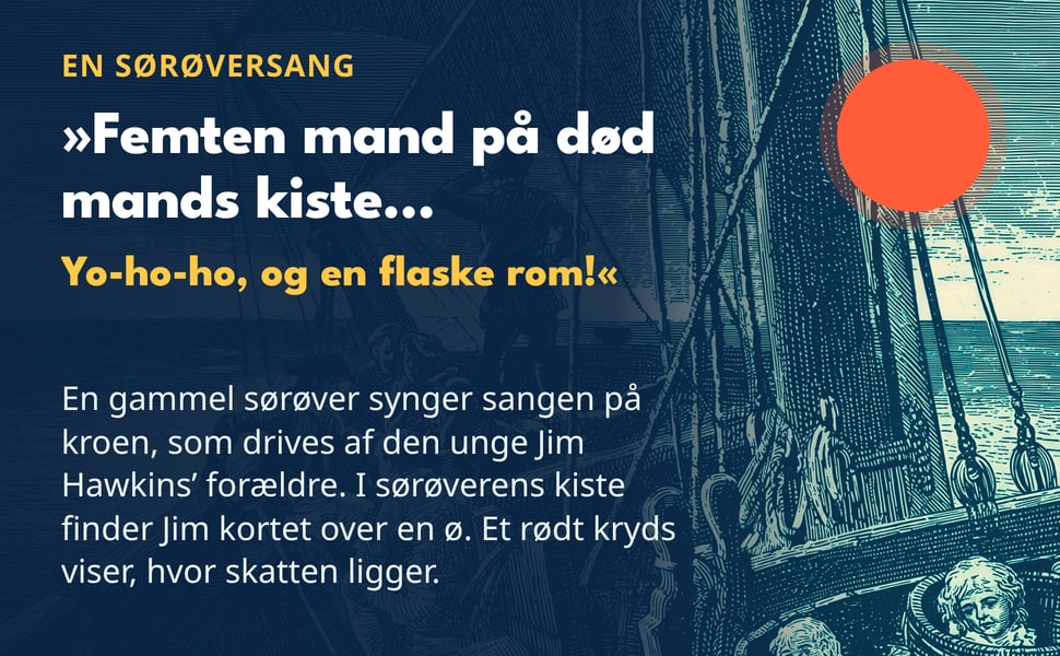 En gammel sørøver synger sangen på kroen, som drives af den unge Jim Hawkins’ forældre. I sørøverens kiste finder Jim kortet over en ø. Et rødt kryds viser, hvor skatten ligger.