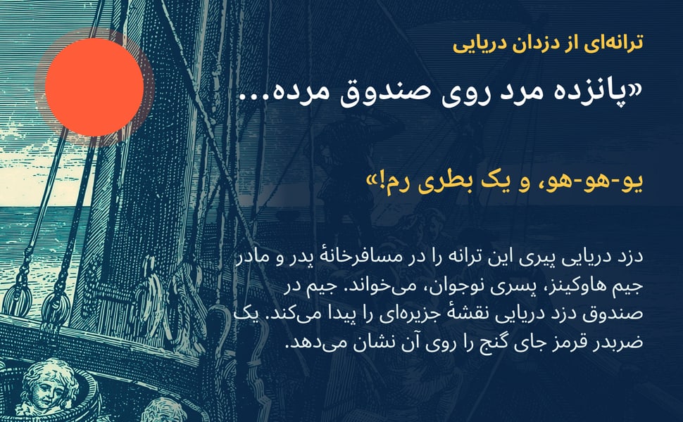 دزد دریایی پیری این ترانه را در مسافرخانهٔ پدر و مادر جیم هاوکینز، پسری نوجوان، میخواند. جیم در صندوق دزد دریایی نقشهٔ جزیرهای را پیدا میکند. یک ضربدر قرمز جای گنج را روی آن نشان میدهد.