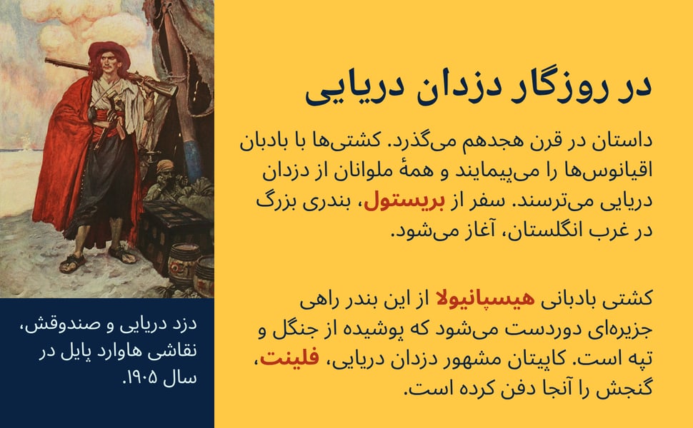 در روزگار دزدان دریایی. داستان در قرن هجدهم میگذرد. کشتیها با بادبان اقیانوسها را میپیمایند و همهٔ ملوانان از دزدان دریایی میترسند. سفر از بریستول، بندری بزرگ در غرب انگلستان، آغاز میشود.