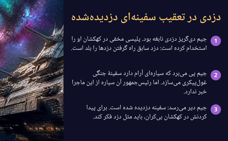 دزدی در تعقیب سفینهای دزدیدهشده. جیم دیگریز دزدی نابغه بود. پلیسی مخفی در کهکشان او را استخدام کرده است: دزد سابق راه گرفتن دزدها را بلد است.