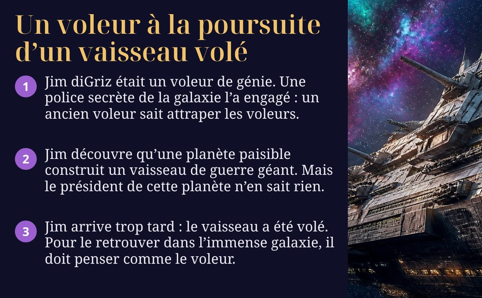 Un voleur à la poursuite d’un vaisseau volé. Jim diGriz était un voleur de génie. Une police secrète de la galaxie l’a engagé : un ancien voleur sait attraper les voleurs. Jim découvre qu’une planète paisible construit un vaisseau de guerre géant. Mais le président de cette planète n’en sait rien. Jim arrive trop tard : le vaisseau a été volé. Pour le retrouver dans l’immense galaxie, il doit penser comme le voleur.