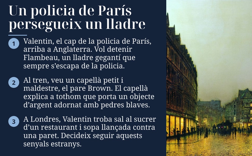 Un policia de París persegueix un lladre. Valentin, el cap de la policia de París, arriba a Anglaterra. Vol detenir Flambeau, un lladre gegantí que sempre s’escapa de la policia.
