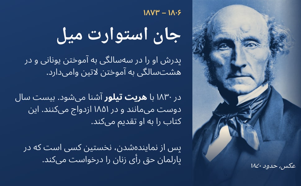پدرش او را در سهسالگی به آموختن یونانی و در هشتسالگی به آموختن لاتین وامیدارد.