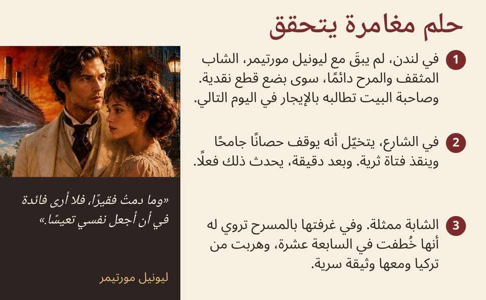 حلم مغامرة يتحقق. في لندن، لم يبقَ مع ليونيل مورتيمر، الشاب المثقف والمرح دائمًا، سوى بضع قطع نقدية. وصاحبة البيت تطالبه بالإيجار في اليوم التالي.