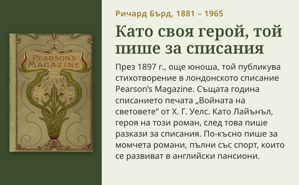 Като своя герой, той пише за списания. През 1897 г., още юноша, той публикува стихотворение в лондонското списание Pearson’s Magazine. Същата година списанието печата „Войната на световете“ от Х. Г. Уелс. Като Лайънъл…