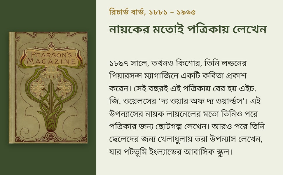 নায়কের মতোই পত্রিকায় লেখেন. ১৮৯৭ সালে, তখনও কিশোর, তিনি লন্ডনের পিয়ারসন্স ম্যাগাজিনে একটি কবিতা প্রকাশ করেন। সেই বছরই এই পত্রিকায় বের হয় এইচ. জি. ওয়েলসের ‘দ্য ওয়ার অফ দ্য ওয়ার্ল্ডস’। এই উপন্যাসের নায়ক…