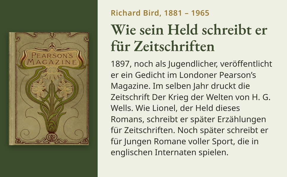 Wie sein Held schreibt er für Zeitschriften. 1897, noch als Jugendlicher, veröffentlicht er ein Gedicht im Londoner Pearson’s Magazine. Im selben Jahr druckt die Zeitschrift Der Krieg der Welten von H. G. Wells. Wie…