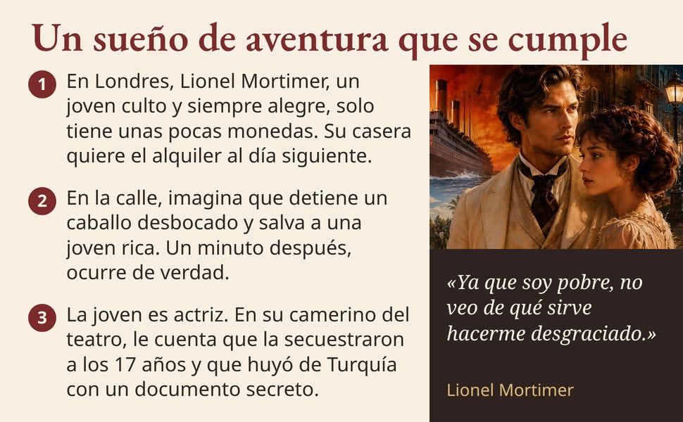 Un sueño de aventura que se cumple. En Londres, Lionel Mortimer, un joven culto y siempre alegre, solo tiene unas pocas monedas. Su casera quiere el alquiler al día siguiente.