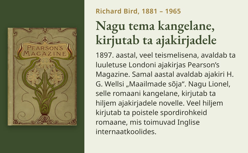 Nagu tema kangelane, kirjutab ta ajakirjadele. 1897. aastal, veel teismelisena, avaldab ta luuletuse Londoni ajakirjas Pearson’s Magazine. Samal aastal avaldab ajakiri H. G. Wellsi „Maailmade sõja“. Nagu Lionel, selle…