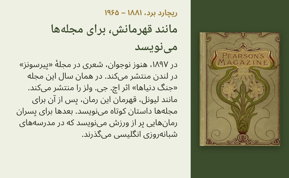 مانند قهرمانش، برای مجلهها مینویسد. در ۱۸۹۷، هنوز نوجوان، شعری در مجلهٔ «پیرسونز» در لندن منتشر میکند. در همان سال این مجله «جنگ دنیاها» اثر اچ. جی. ولز را منتشر میکند. مانند لیونل، قهرمان این رمان، پس از آن برای…