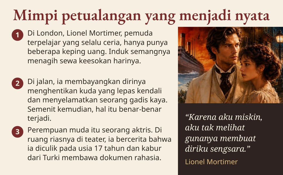 Mimpi petualangan yang menjadi nyata. Di London, Lionel Mortimer, pemuda terpelajar yang selalu ceria, hanya punya beberapa keping uang. Induk semangnya menagih sewa keesokan harinya.