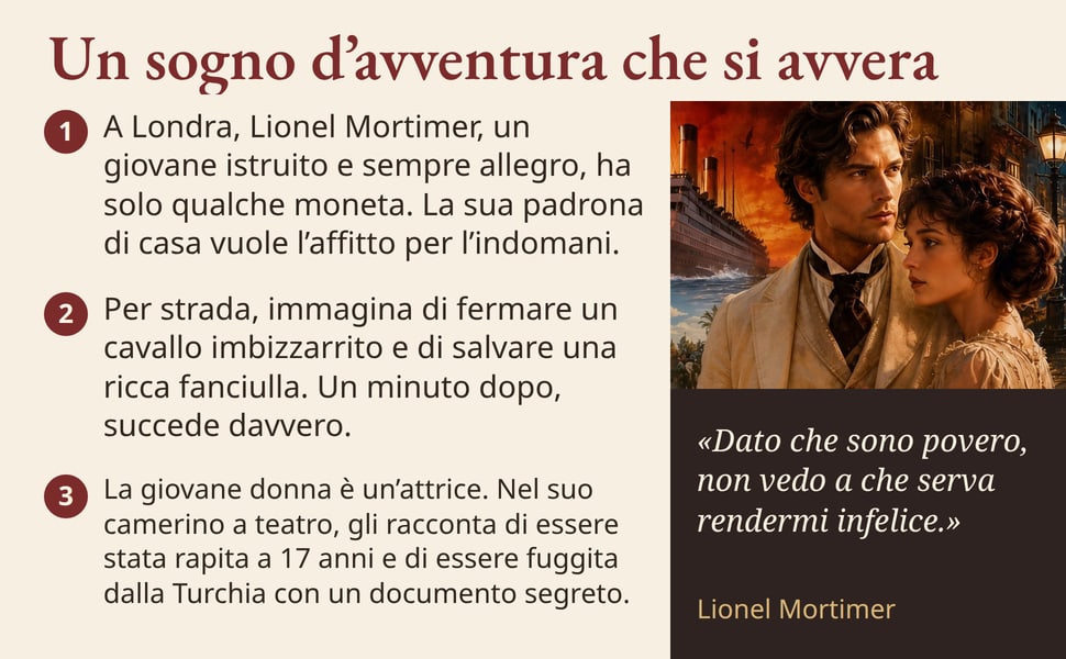 Un sogno d’avventura che si avvera. A Londra, Lionel Mortimer, un giovane istruito e sempre allegro, ha solo qualche moneta. La sua padrona di casa vuole l’affitto per l’indomani.