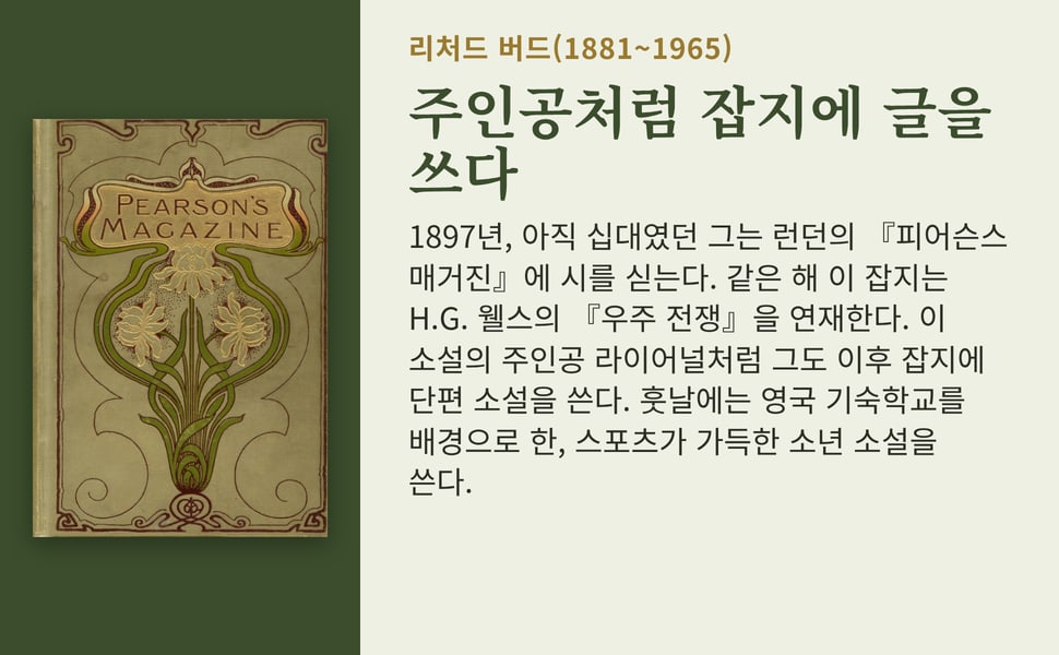 주인공처럼 잡지에 글을 쓰다. 1897년, 아직 십대였던 그는 런던의 『피어슨스 매거진』에 시를 싣는다. 같은 해 이 잡지는 H.G. 웰스의 『우주 전쟁』을 연재한다. 이 소설의 주인공 라이어널처럼 그도 이후 잡지에 단편 소설을 쓴다. 훗날에는 영국 기숙학교를 배경으로 한, 스포츠가 가득한 소년 소설을 쓴다.