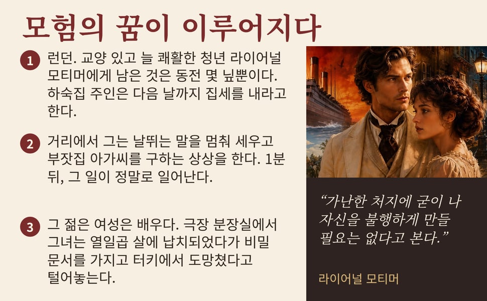 모험의 꿈이 이루어지다. 런던. 교양 있고 늘 쾌활한 청년 라이어널 모티머에게 남은 것은 동전 몇 닢뿐이다. 하숙집 주인은 다음 날까지 집세를 내라고 한다.
