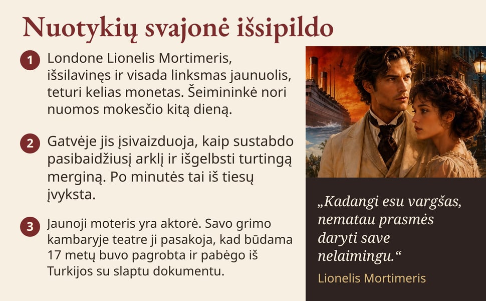 Nuotykių svajonė išsipildo. Londone Lionelis Mortimeris, išsilavinęs ir visada linksmas jaunuolis, teturi kelias monetas. Šeimininkė nori nuomos mokesčio kitą dieną.