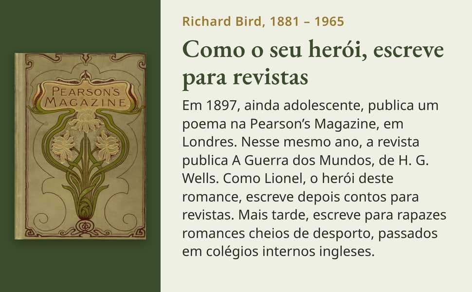 Como o seu herói, escreve para revistas. Em 1897, ainda adolescente, publica um poema na Pearson’s Magazine, em Londres. Nesse mesmo ano, a revista publica A Guerra dos Mundos, de H. G. Wells. Como Lionel, o herói…