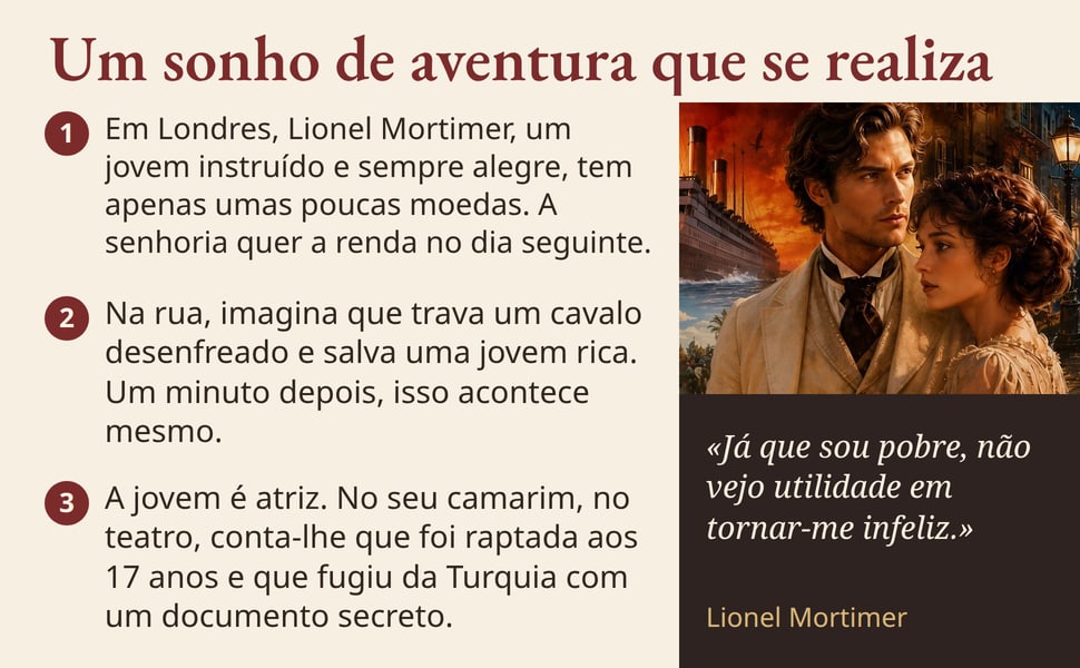 Um sonho de aventura que se realiza. Em Londres, Lionel Mortimer, um jovem instruído e sempre alegre, tem apenas umas poucas moedas. A senhoria quer a renda no dia seguinte.