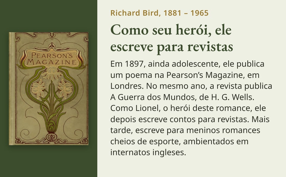 Como seu herói, ele escreve para revistas. Em 1897, ainda adolescente, ele publica um poema na Pearson’s Magazine, em Londres. No mesmo ano, a revista publica A Guerra dos Mundos, de H. G. Wells. Como Lionel, o herói…