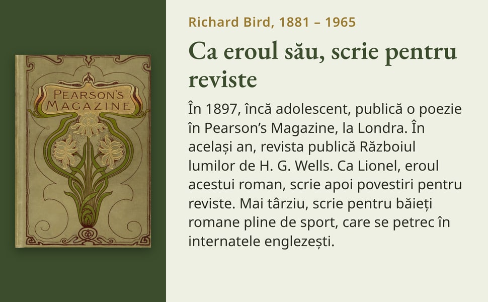 Ca eroul său, scrie pentru reviste. În 1897, încă adolescent, publică o poezie în Pearson’s Magazine, la Londra. În același an, revista publică Războiul lumilor de H. G. Wells. Ca Lionel, eroul acestui roman, scrie…