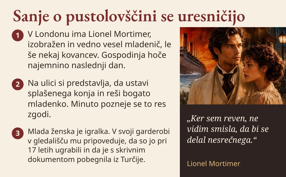 Sanje o pustolovščini se uresničijo. V Londonu ima Lionel Mortimer, izobražen in vedno vesel mladenič, le še nekaj kovancev. Gospodinja hoče najemnino naslednji dan.