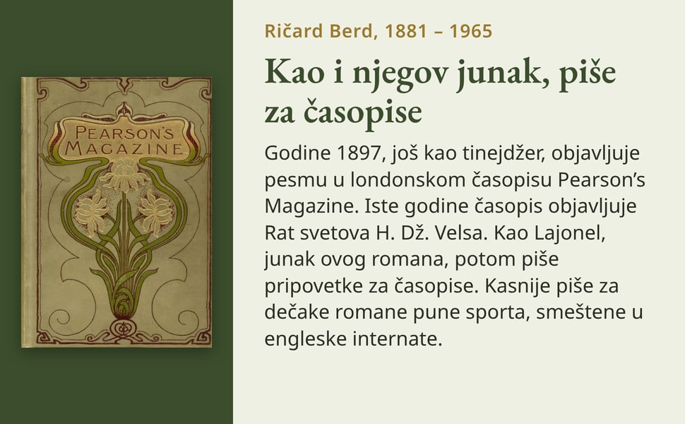 Kao i njegov junak, piše za časopise. Godine 1897, još kao tinejdžer, objavljuje pesmu u londonskom časopisu Pearson’s Magazine. Iste godine časopis objavljuje Rat svetova H. Dž. Velsa. Kao Lajonel, junak ovog romana…