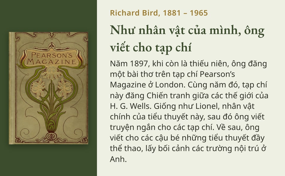 Như nhân vật của mình, ông viết cho tạp chí. Năm 1897, khi còn là thiếu niên, ông đăng một bài thơ trên tạp chí Pearson’s Magazine ở London. Cùng năm đó, tạp chí này đăng Chiến tranh giữa các thế giới của H. G. Wells.…