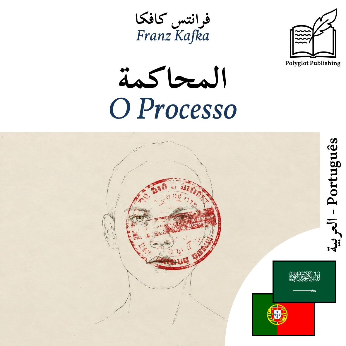 O Processo