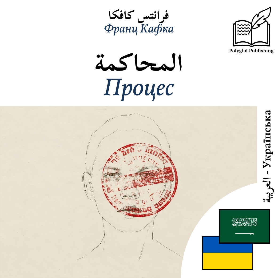 Процес