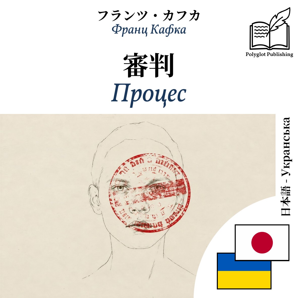 Процес