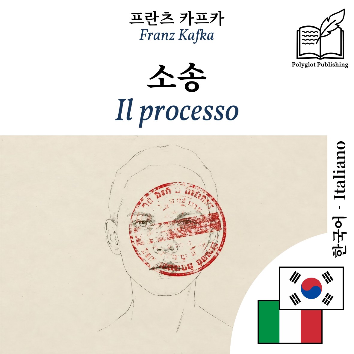 Il processo