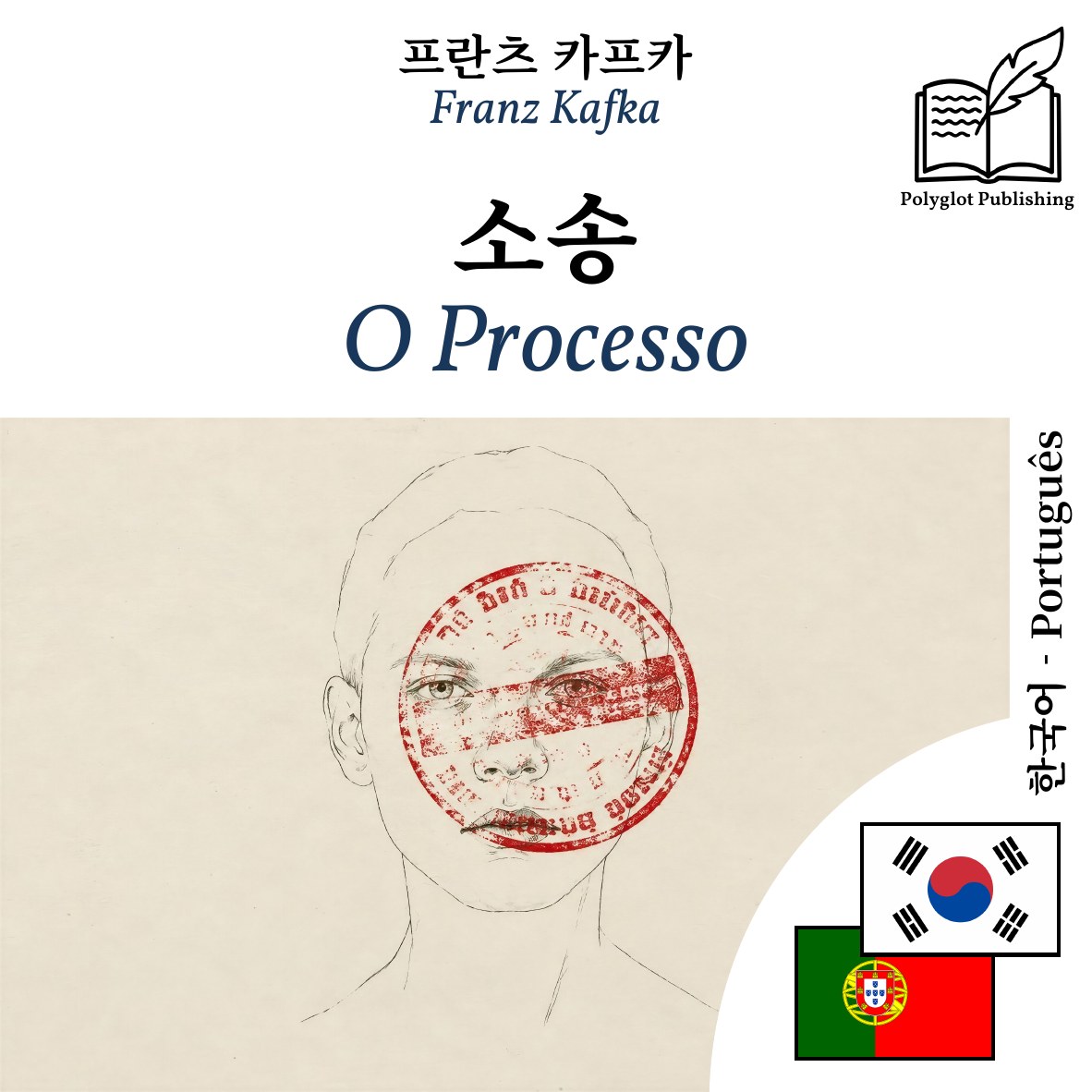 O Processo
