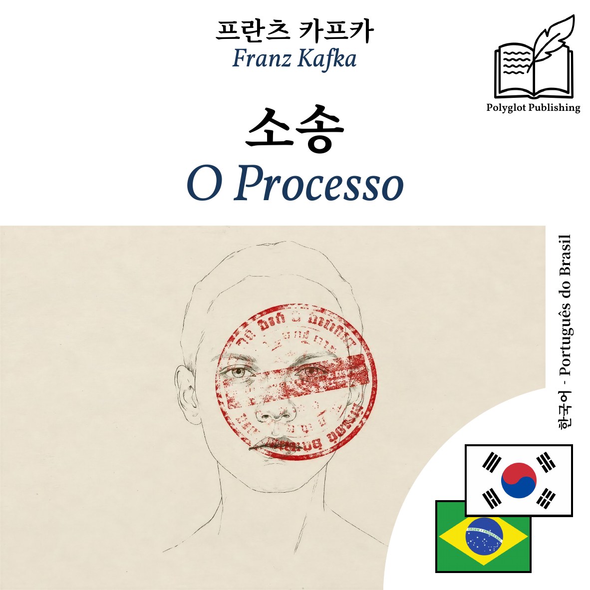 O Processo