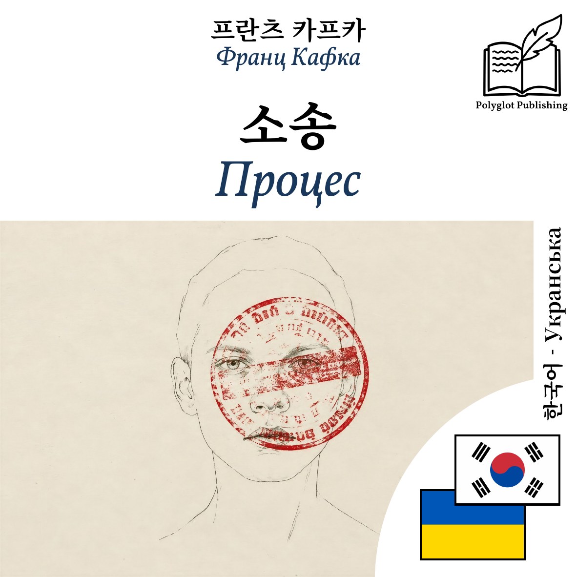 Процес