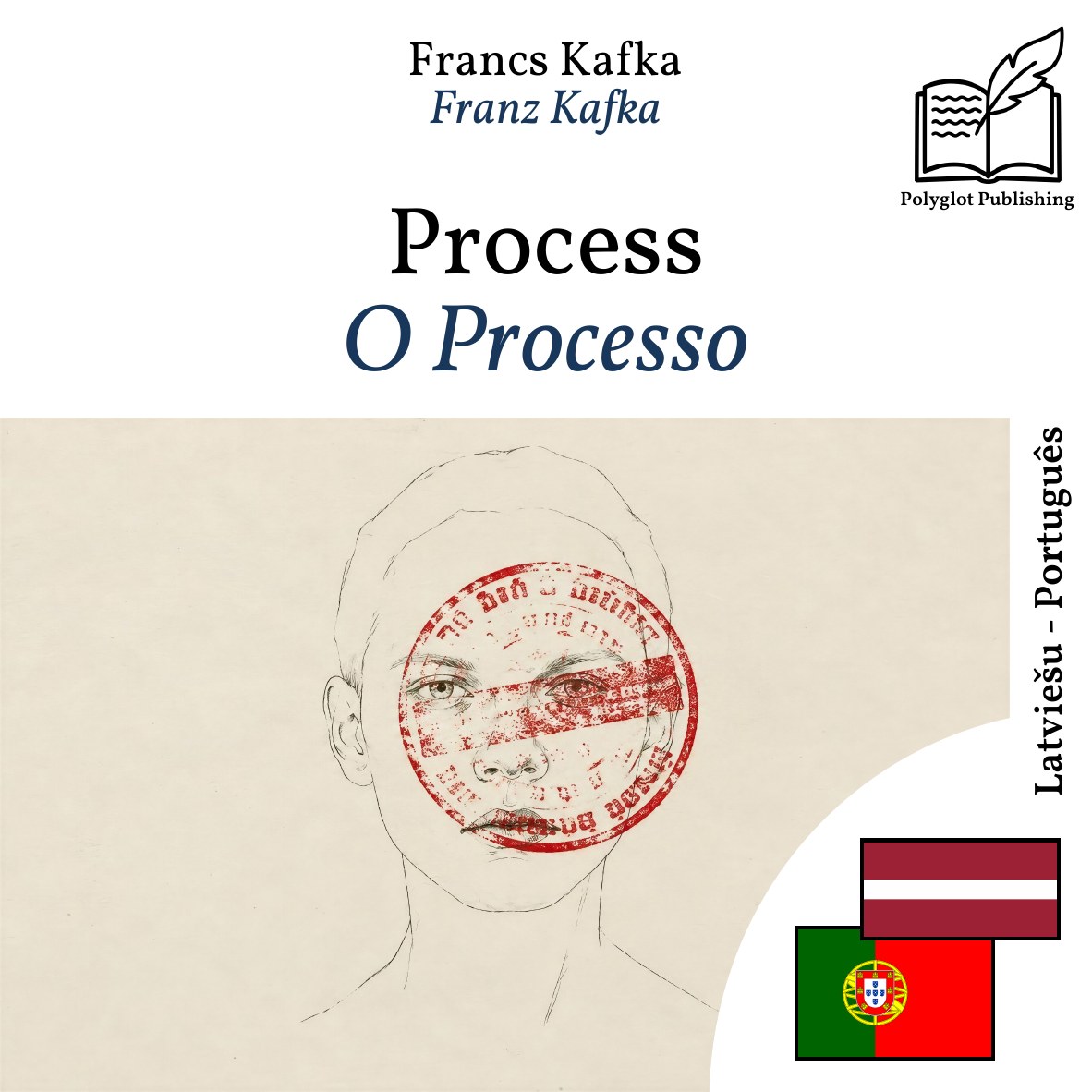 O Processo
