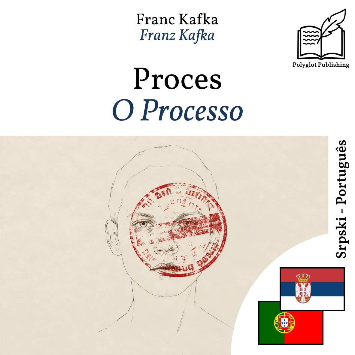 O Processo