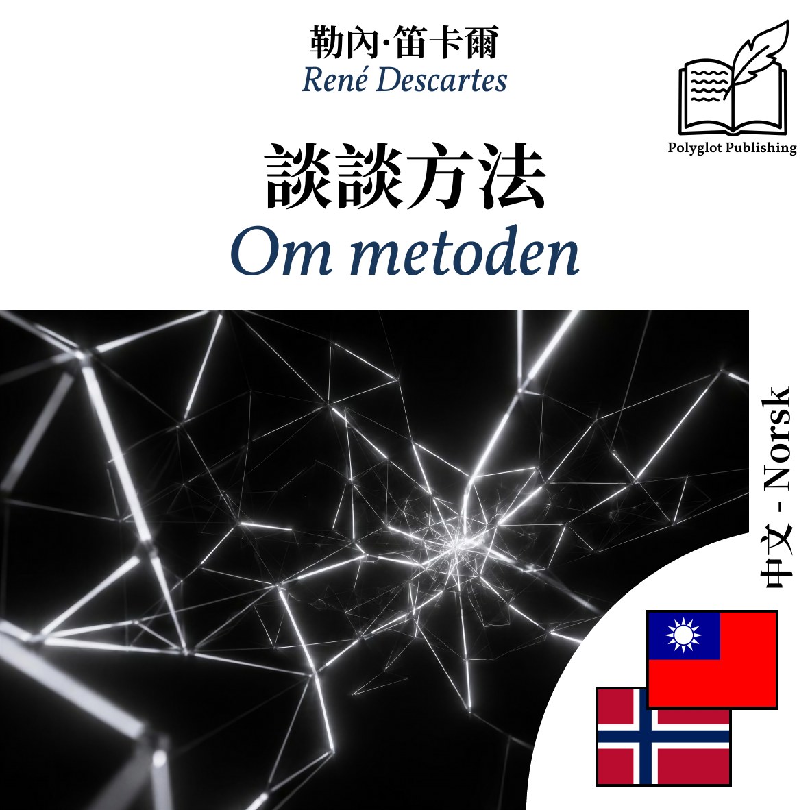 Om metoden