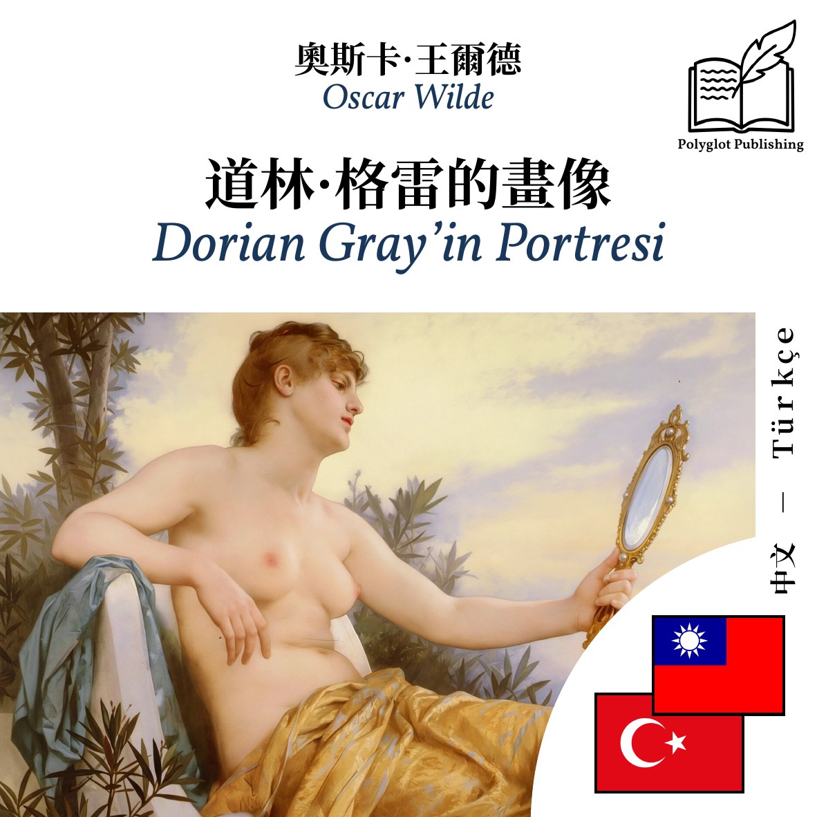 Dorian Gray’in Portresi