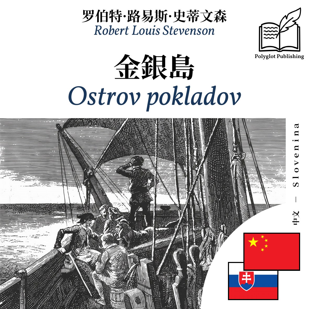Ostrov pokladov