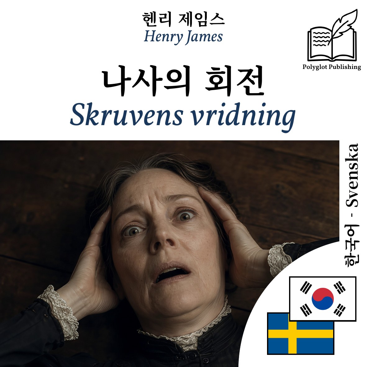 Skruvens vridning