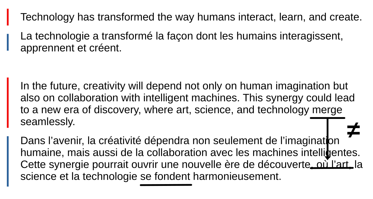 Exemple de texte bilingue non aligné